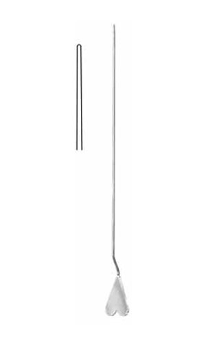 Fistula Probes